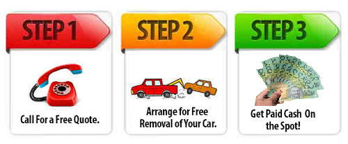 How to Sell Car For Cash Craigieburn